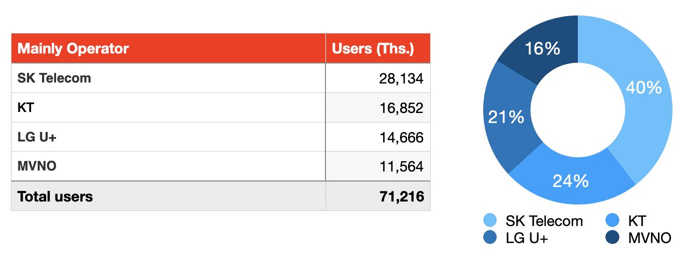 出海指南,出海指南新玩法