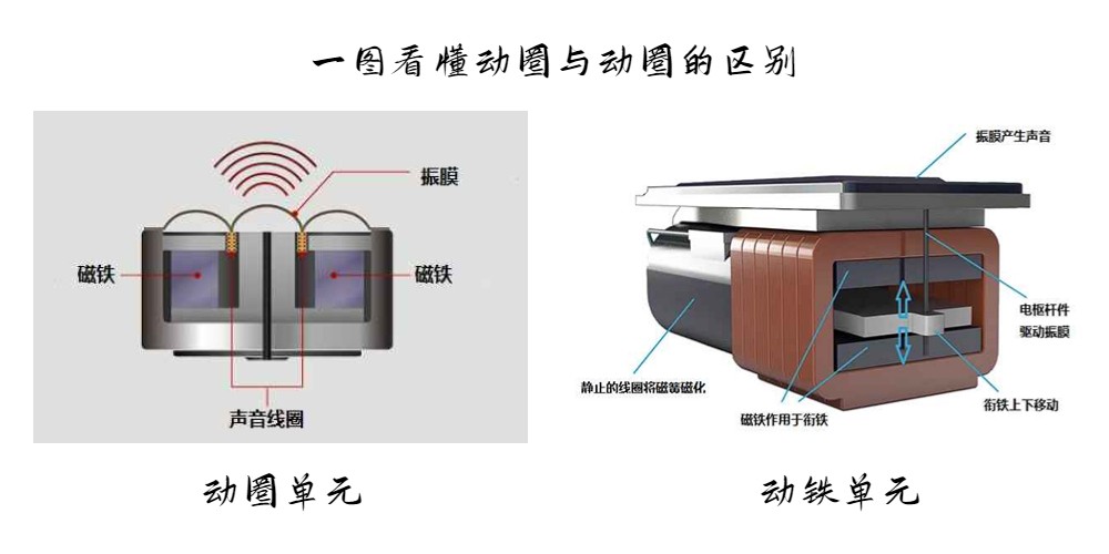 半入耳式和入耳式耳机哪个比较好,什么蓝牙耳机最值得入手