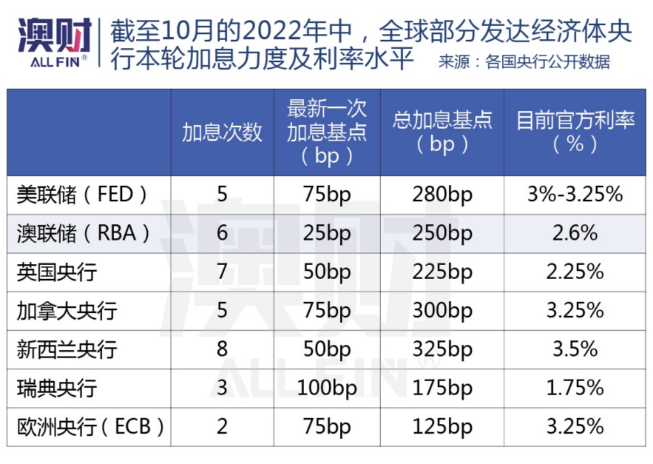 央行发布最新风险消息,央行重大利空