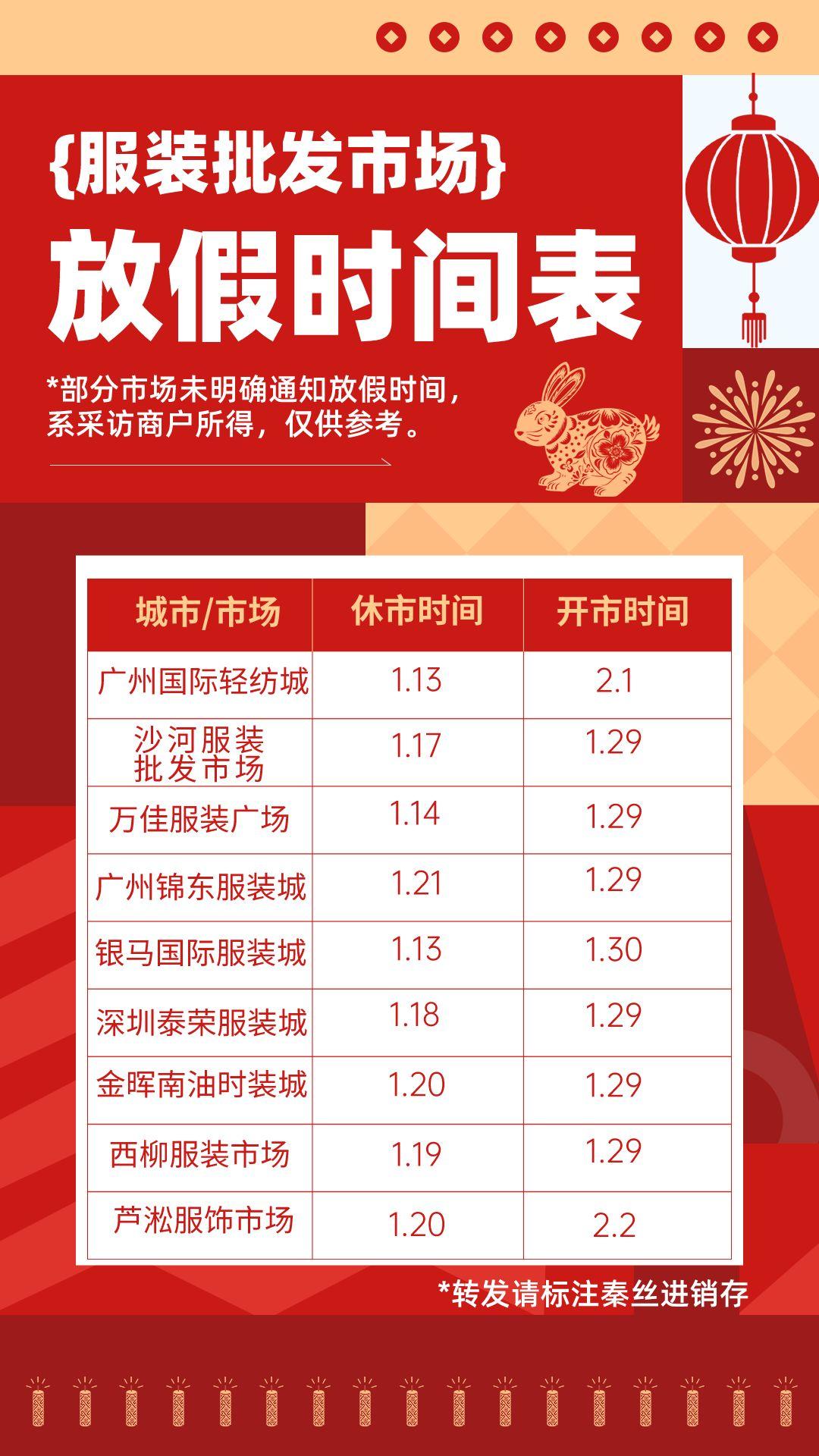 服装批发市场拿货技巧有哪些内容,服装批发市场几月份是旺季