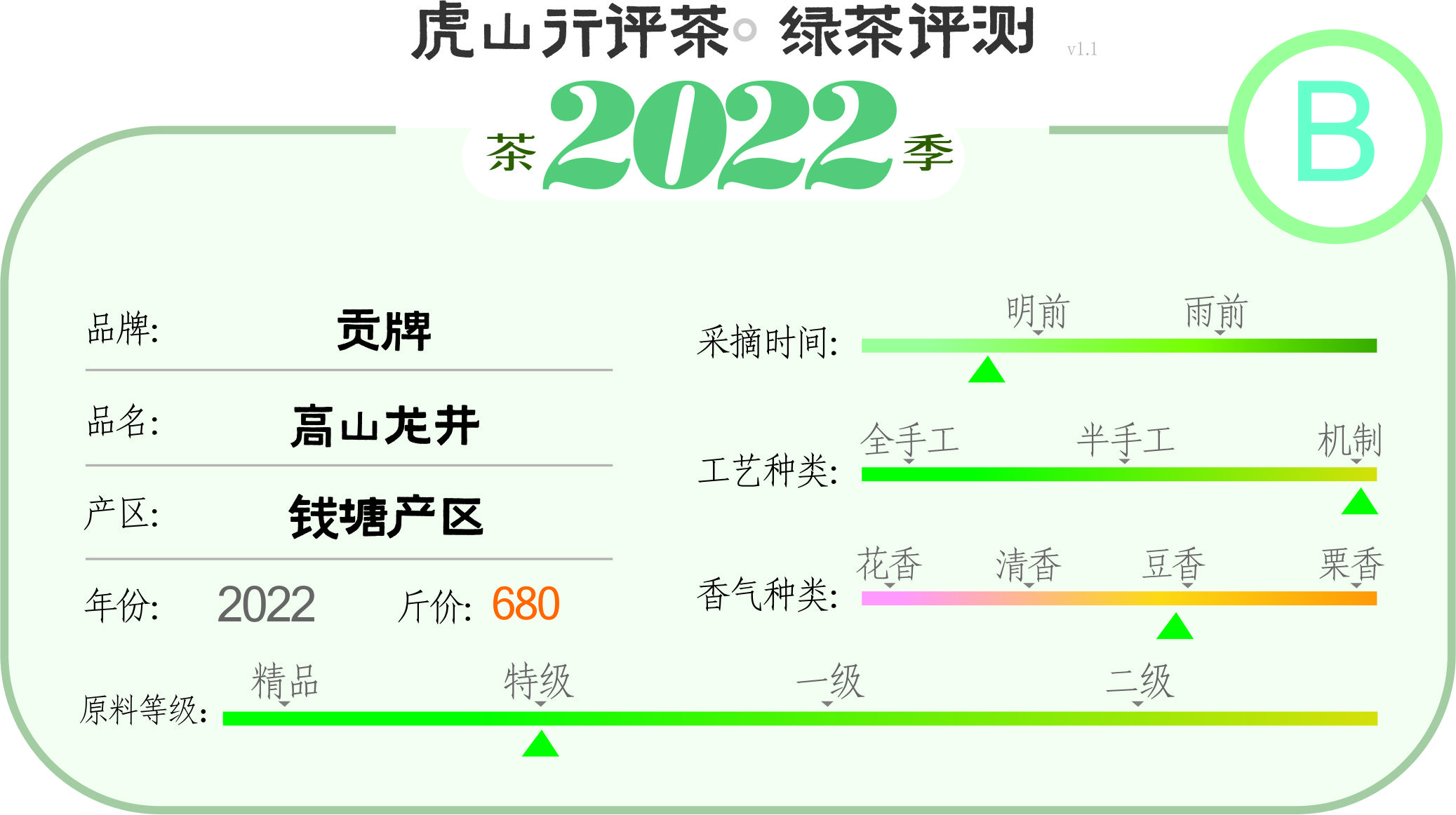 便宜品质好的龙井,物美价廉龙井茶价格
