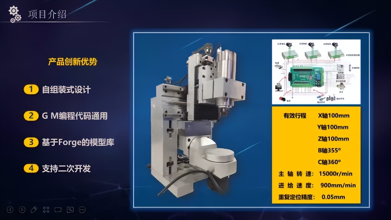 纽威数控五轴联动加工中心价格,高层次人才创业中心
