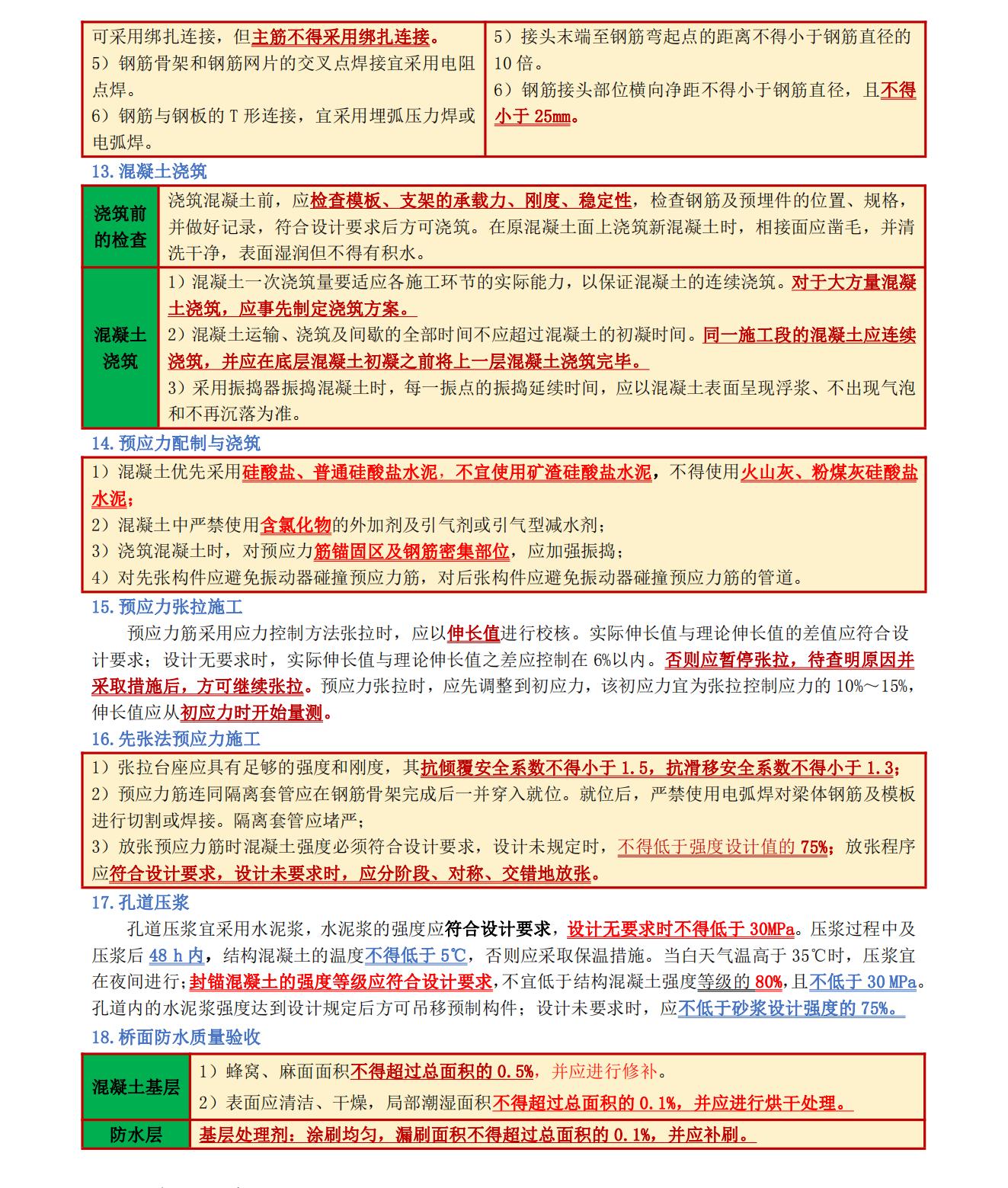 一建市政怎么复习才能必过,一建市政实务李四德听不进去