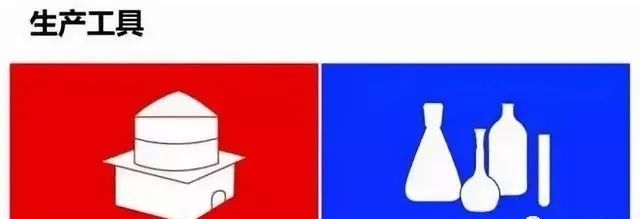 粮食酒和酒精酒哪个危害大,酒精酒和粮食酒的代码区别