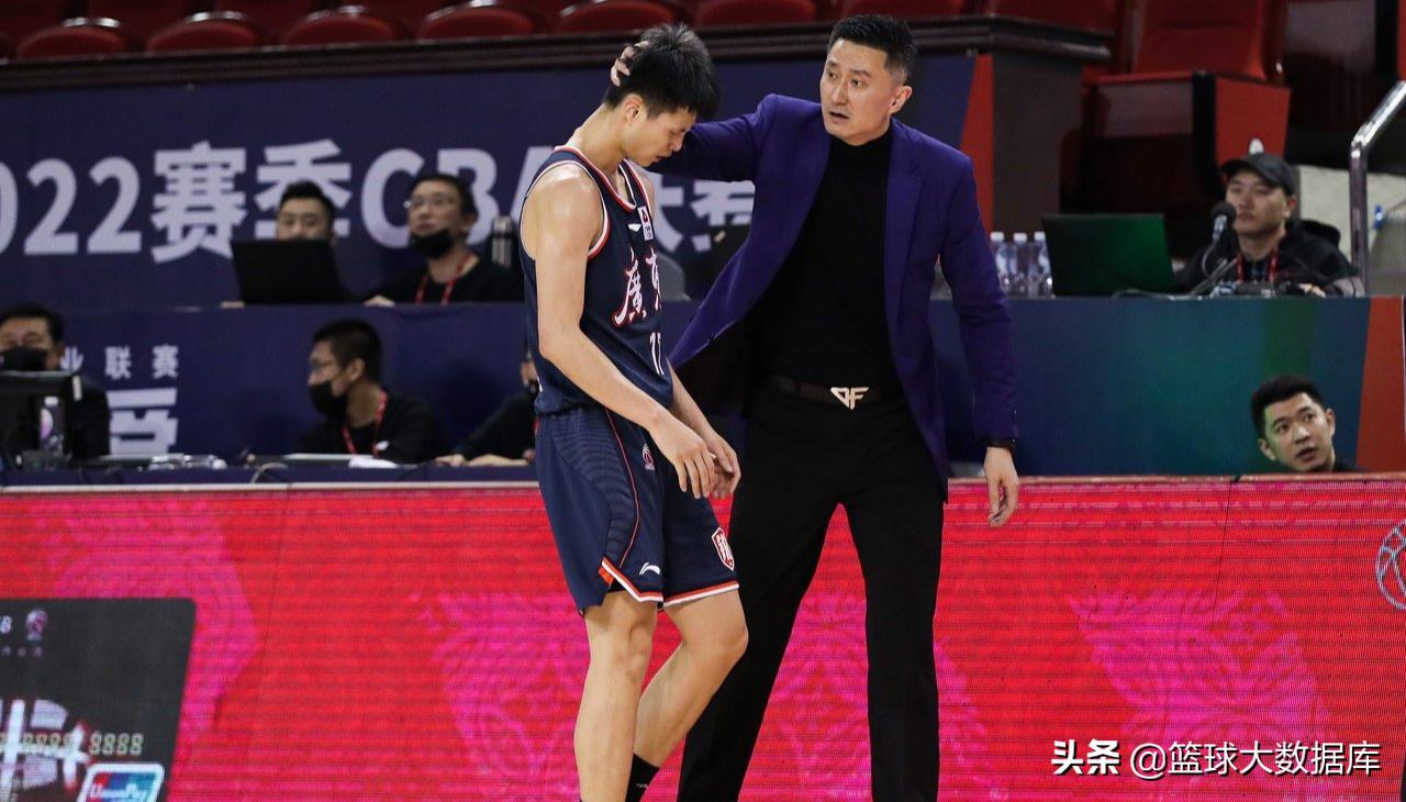 广东宏远苏伟最新消息,广东宏远球员王薪凯最新消息