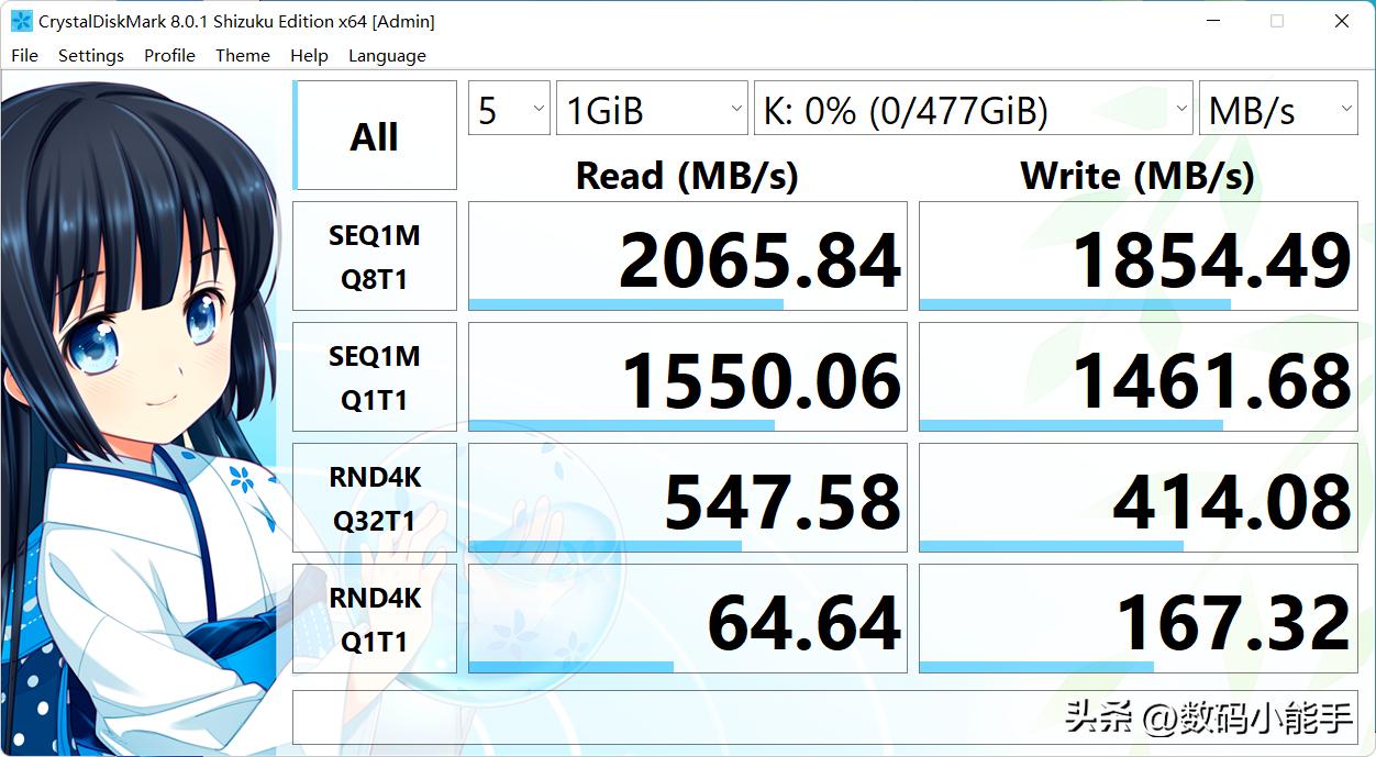 不到5毛一g的固态硬盘,不到500块能买到的1t固态硬盘