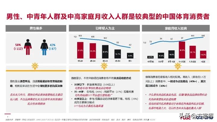 2022冬奥会公关策划方案,北京冬奥会推广策略