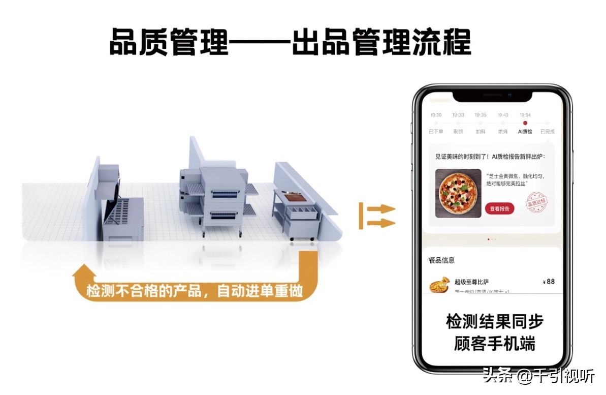 必胜客2017新品披萨,必胜客比萨的全球门店