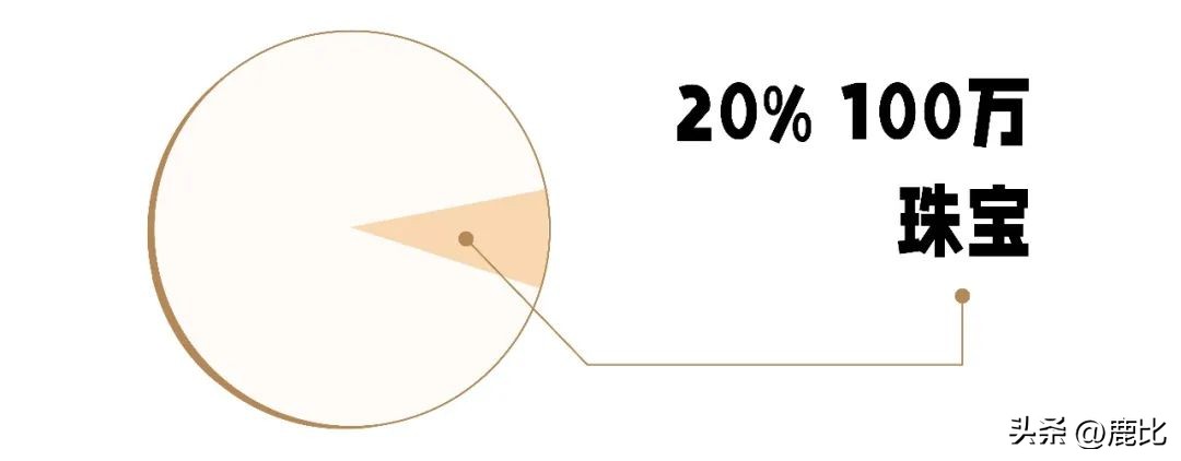 欧洲王室选穷王后,欧洲王室哪个最有钱