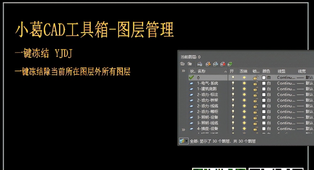 懒人工具箱cad使用方法快捷键,超绘cad工具箱灯的快捷键
