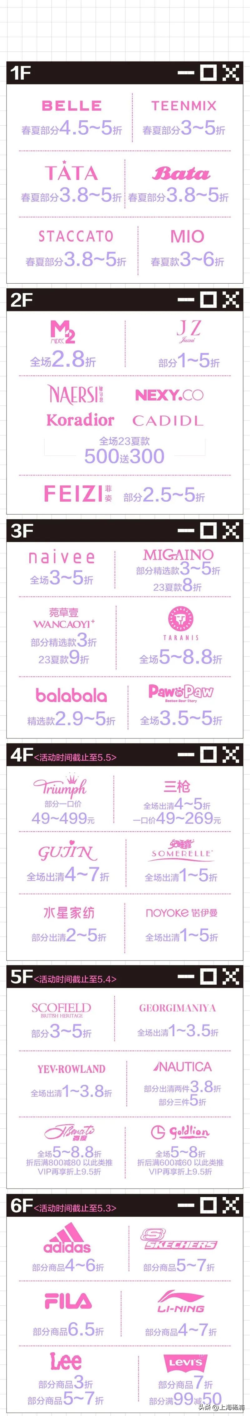 五五购物节优惠政策最新,五五购物节怎么用最划算