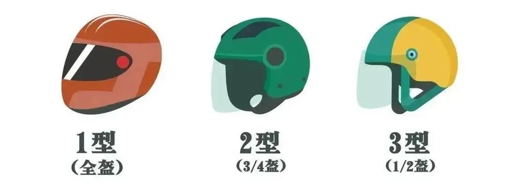 电动自行车头盔有国家认证标准吗,新国标电动自行车戴头盔规定