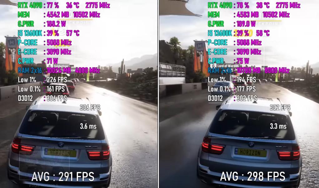 ddr44000hz16g和ddr5800016g的区别,ddr4和ddr5游戏实测对比