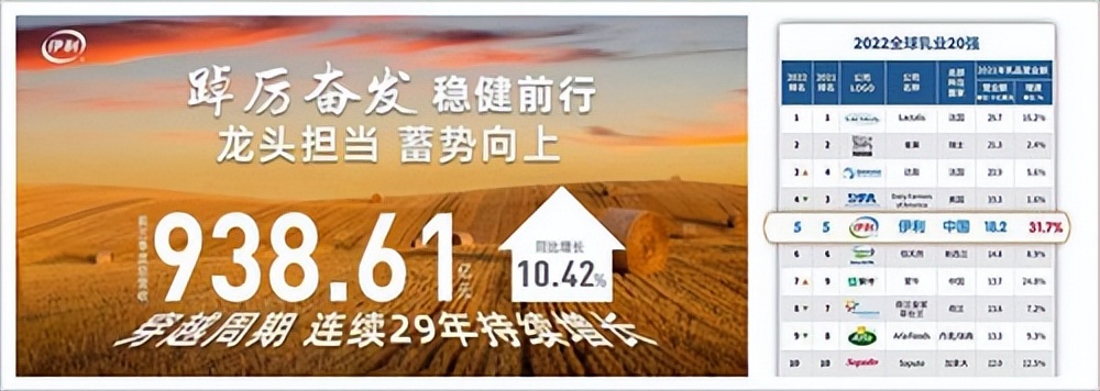 伊利有赞助蓝台吗,伊利赞助欧洲杯吗