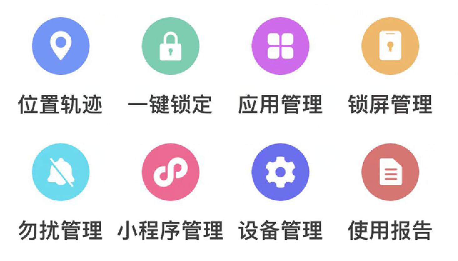 多亲手机f22pro安装应用,多亲f22pro安装手机卡