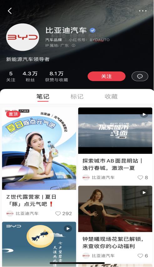 如何在小红书上卖新能源汽车,小红书汽车行业怎么运营