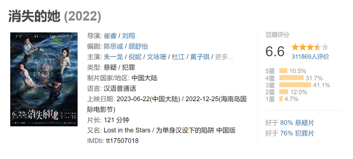 一场没有悬念的“碾压”，《消失的她》靠什么大卖？