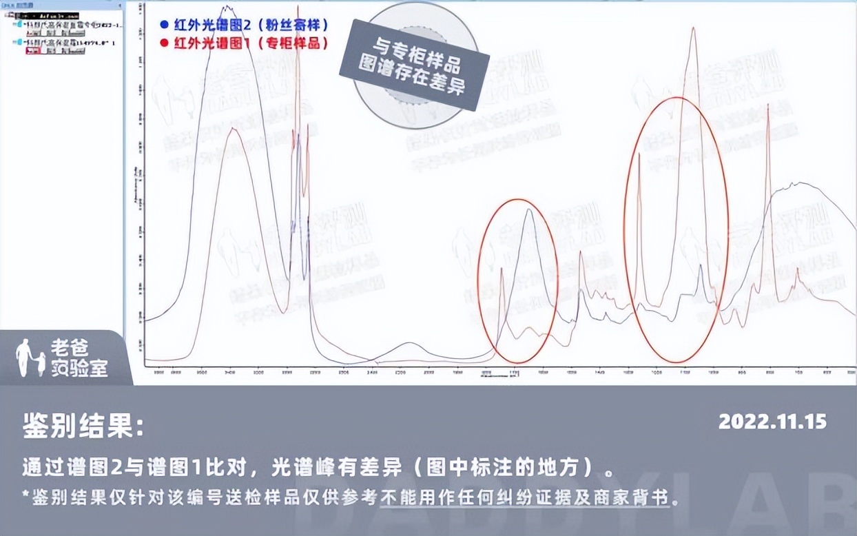鑰佺埜璇勬祴缇庡鎶よ偆濂界墿,鑰佺埜璇勬祴缇庡榛戞