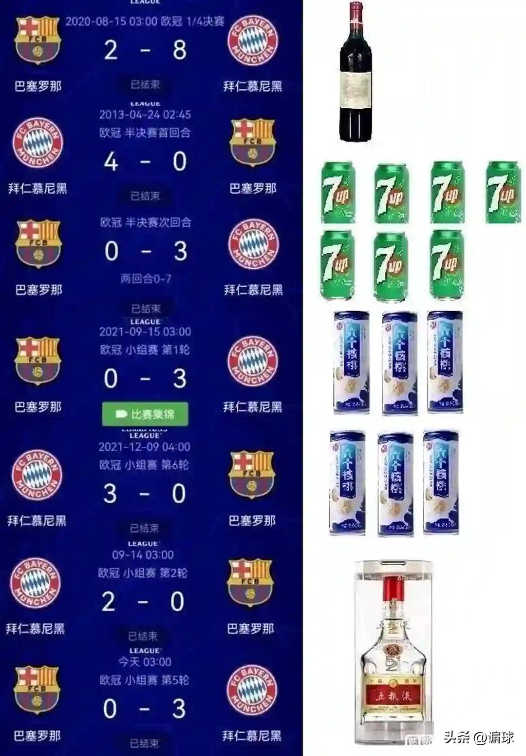 巴萨重返阿森纳,巴萨传控为什么没有阿森纳好看