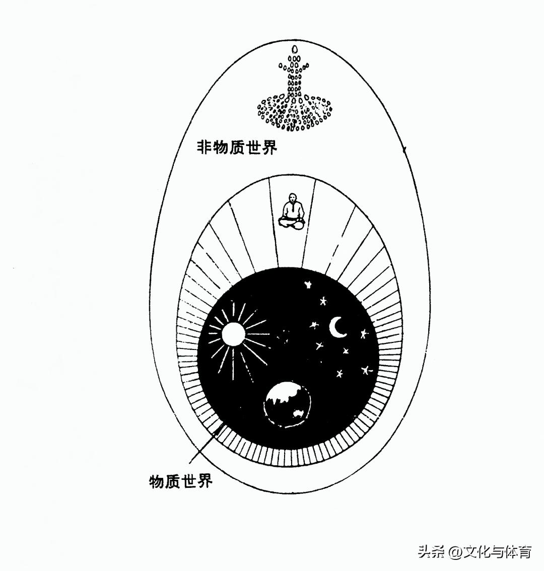 印度正宗瑜伽柔功,印度正宗瑜伽入门教学视频