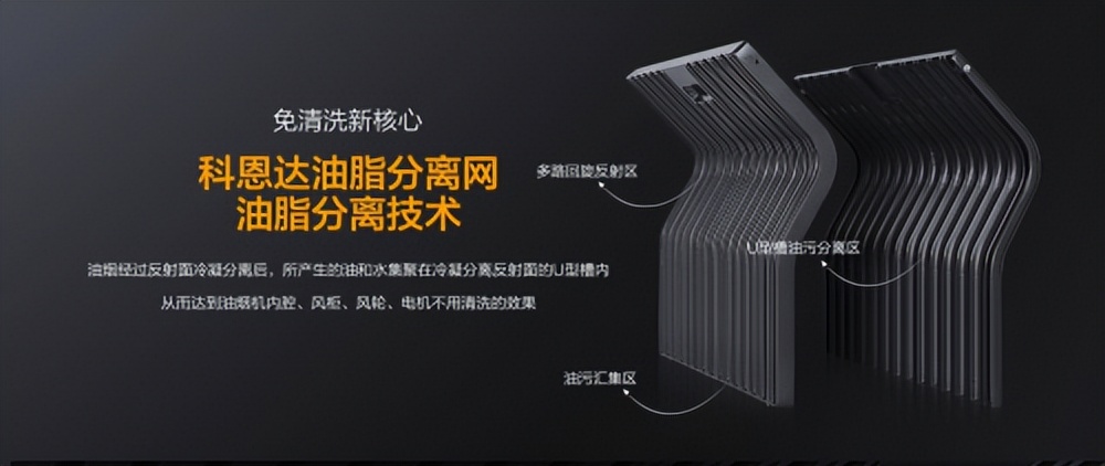 科恩油烟机一键清洗怎么操作,烟机怎么选经济实惠