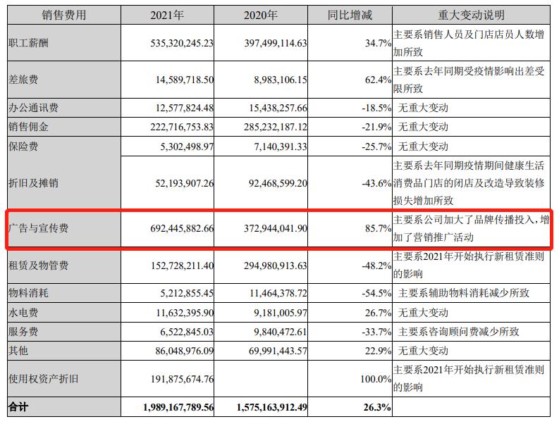 年营收80亿的“口罩大王”，做起了安全套