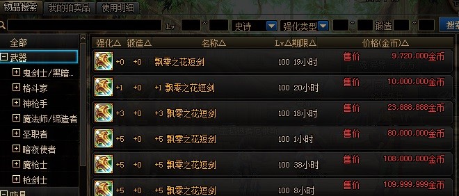 dnf装备指南怎么使用,DNF装备详解