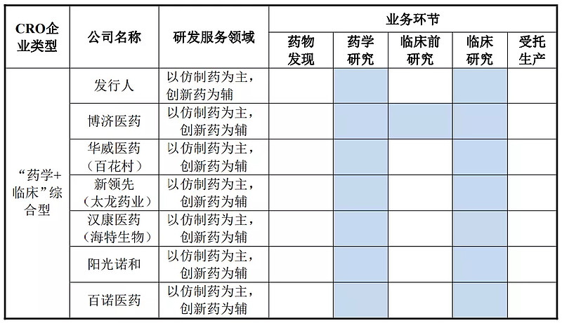 禾迈股份哪天发行,禾迈申购