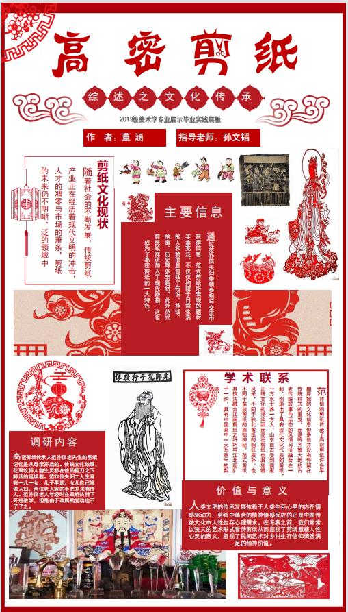 中国美术学院毕业作品展,山东艺术学院油画毕业展