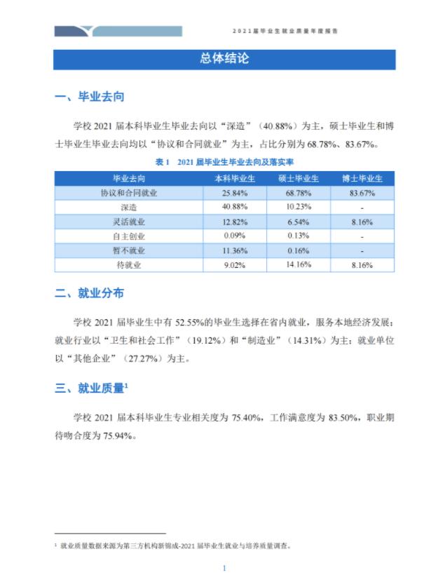 郑大毕业生社会认可度,郑大就业2024
