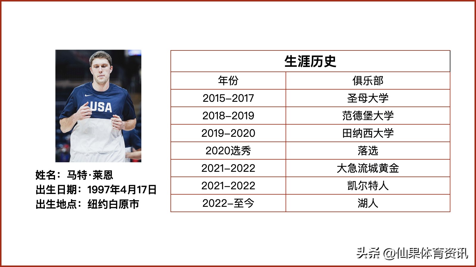 马特莱恩在湖人拿了多少钱,马特莱恩纪录片