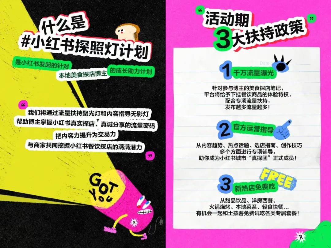 小红书导流美团,小红书开通团购了吗