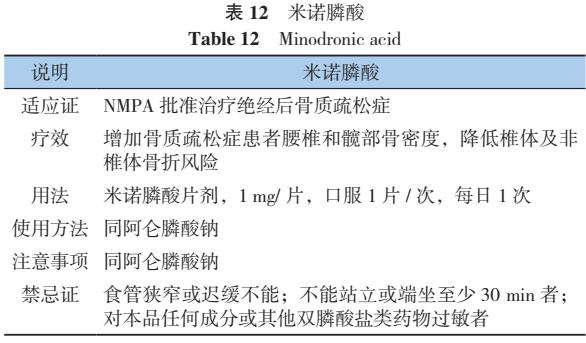 原发性骨质疏松诊疗指南,原发性骨质疏松症诊疗指南2017