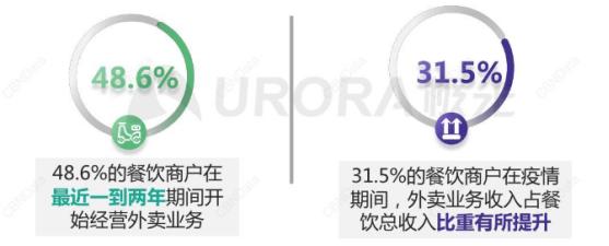 全民养生时代来临了,全民健康养生大时代到来