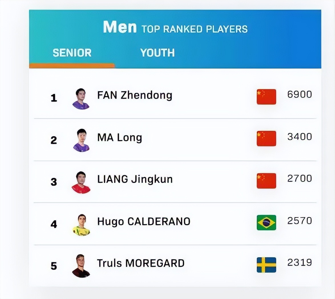 省运会游泳体能测试,省运会游泳直播在线观看