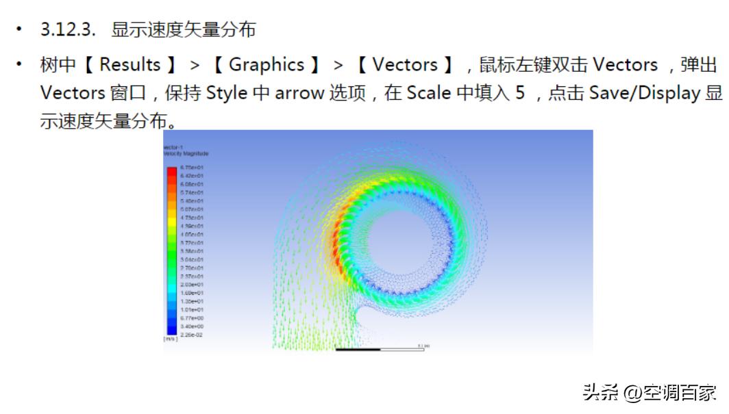 罗茨泵流动仿真分析,轴流风机流体仿真