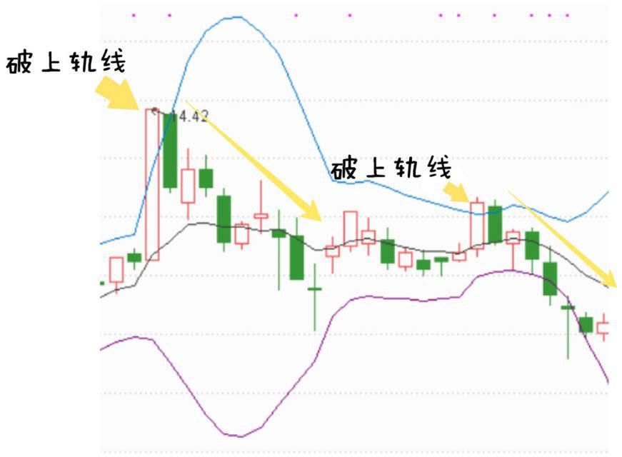 炒股心得是什么,炒股心得选股和买卖股票