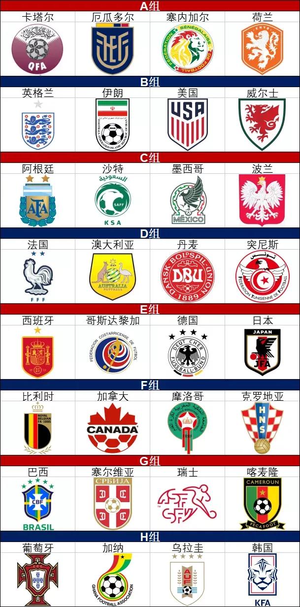 阿根廷三冠队标,阿根廷队2022世界杯夺冠