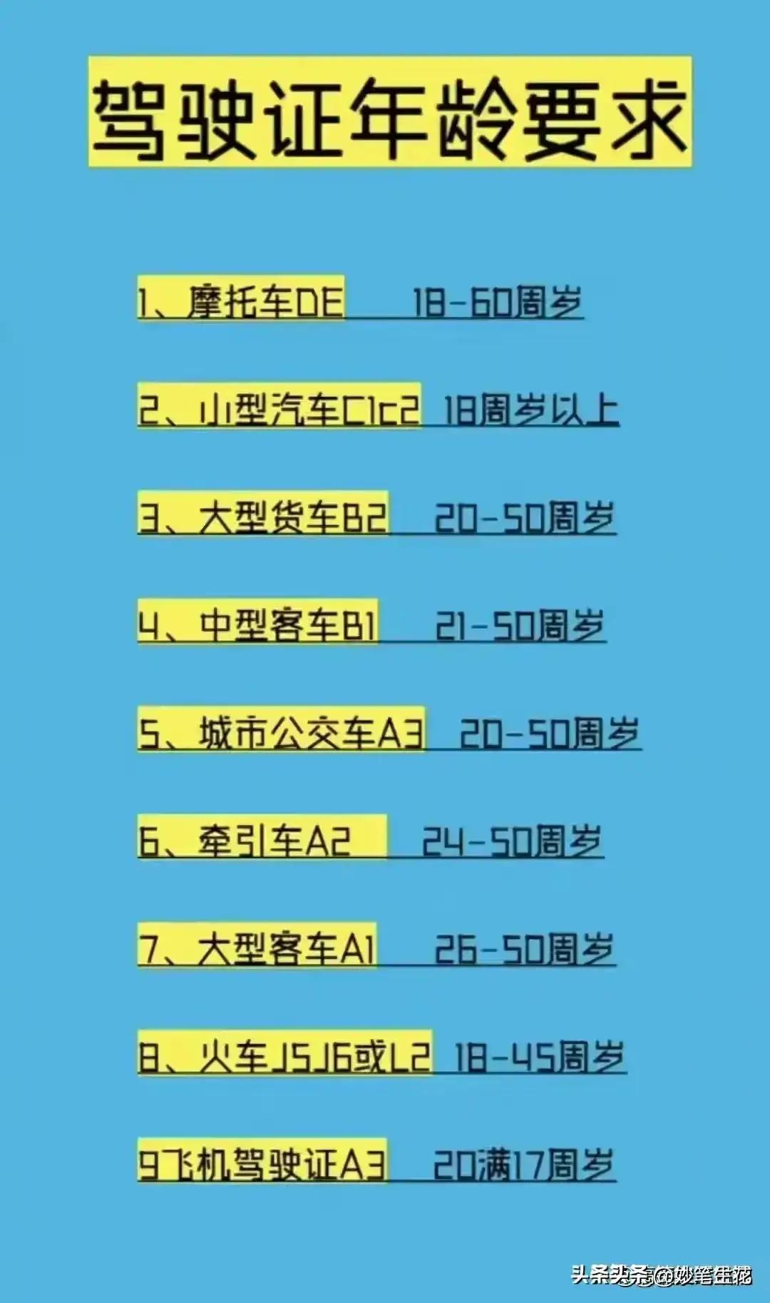 中国最好的十佳医院排名,中国最新十大顶尖医院排名