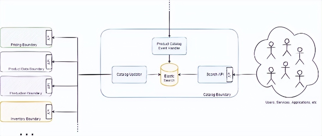 误删数据还原恢复,误删mysql表数据后如何恢复