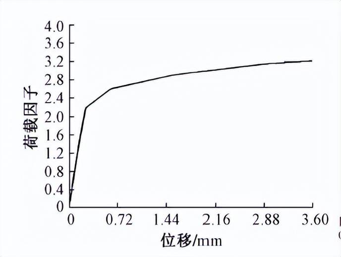成都凤凰山专业足球场造价,成都凤凰山足球场建设过程