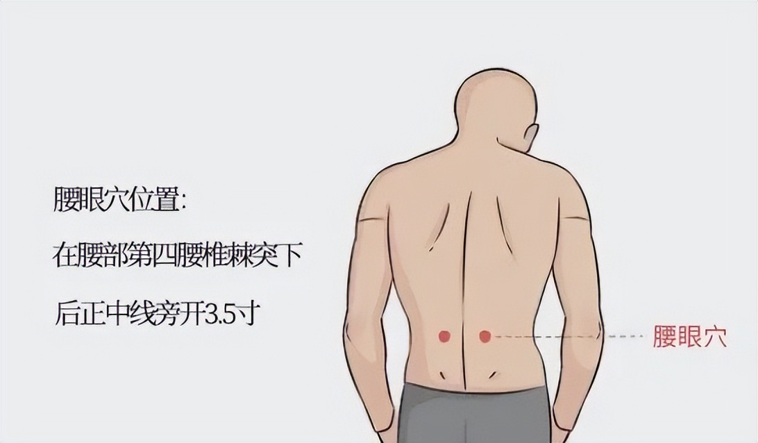 日常生活护腰方法,养腰护腰最好的姿势