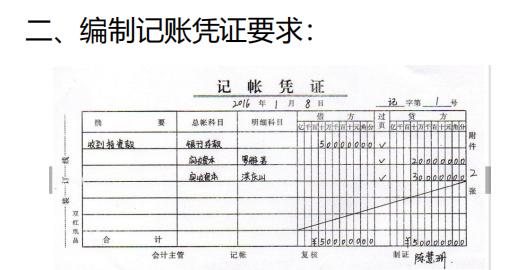 代理记账会计怎么实操,会计实务操作总结1000字
