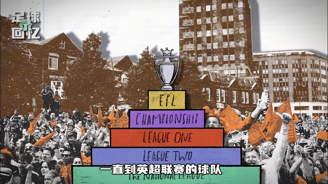 英国足球联赛等级,英国足球联赛分为几级