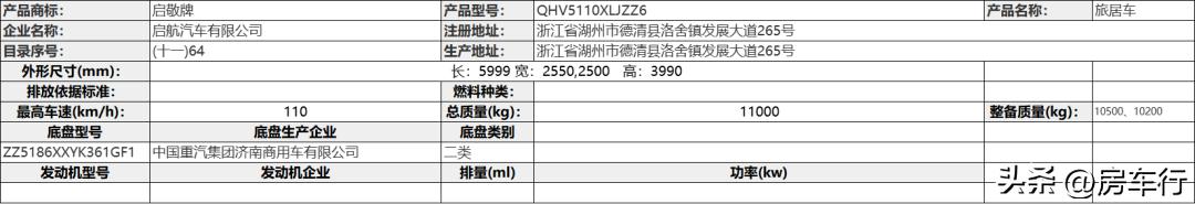 新款房车公示,最新房车信息大集结