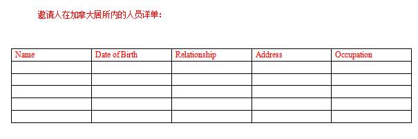 加拿大签证中心游学签证怎么办理,加拿大签证750分申请条件