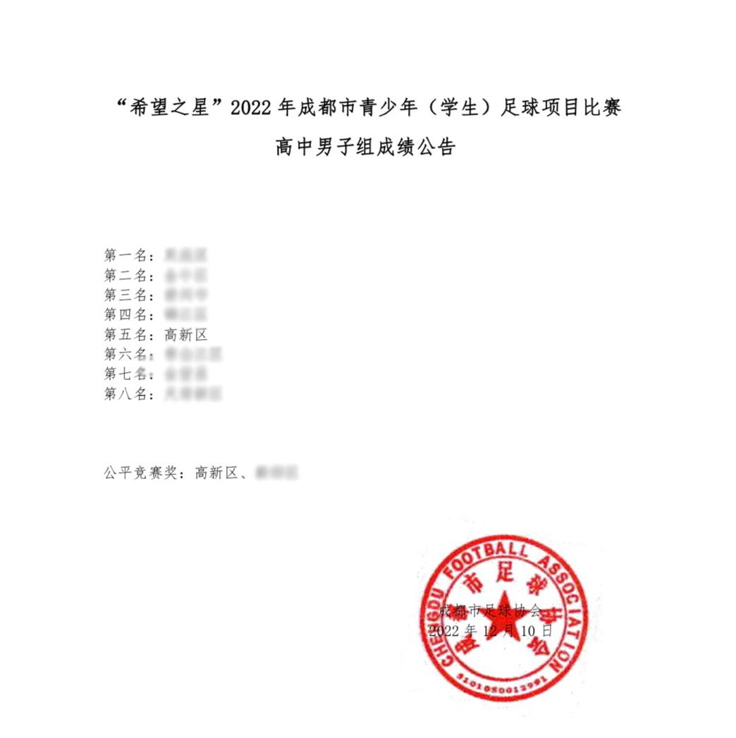 “黑马”奔腾!高新实中高中男子足球队又传喜报