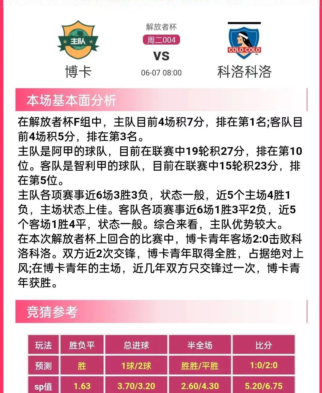6月27日竞彩足球分析推荐,6月25日竞彩足球推荐预测分析