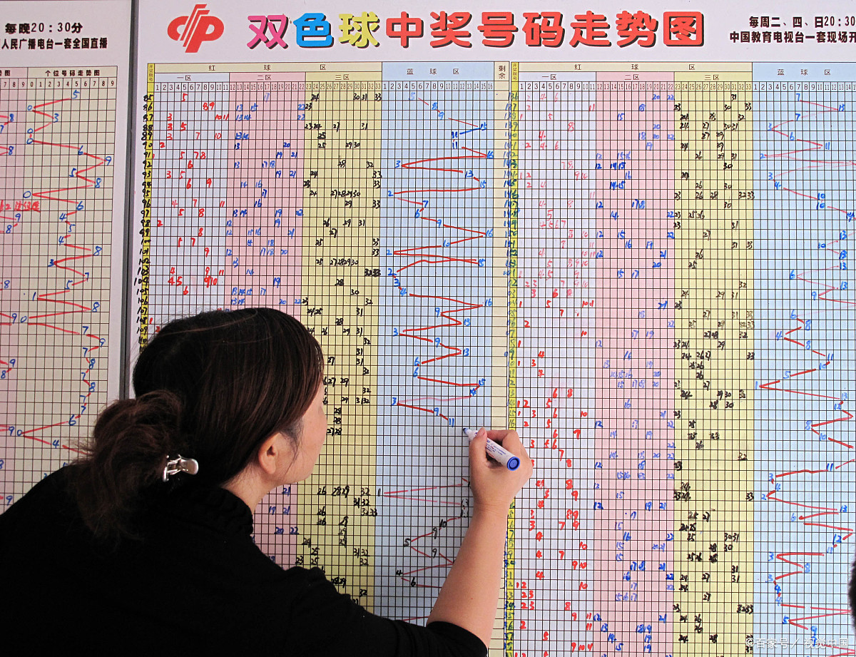 彩票一直不中奖该如何坚持下去,坚持买彩票从来没中过