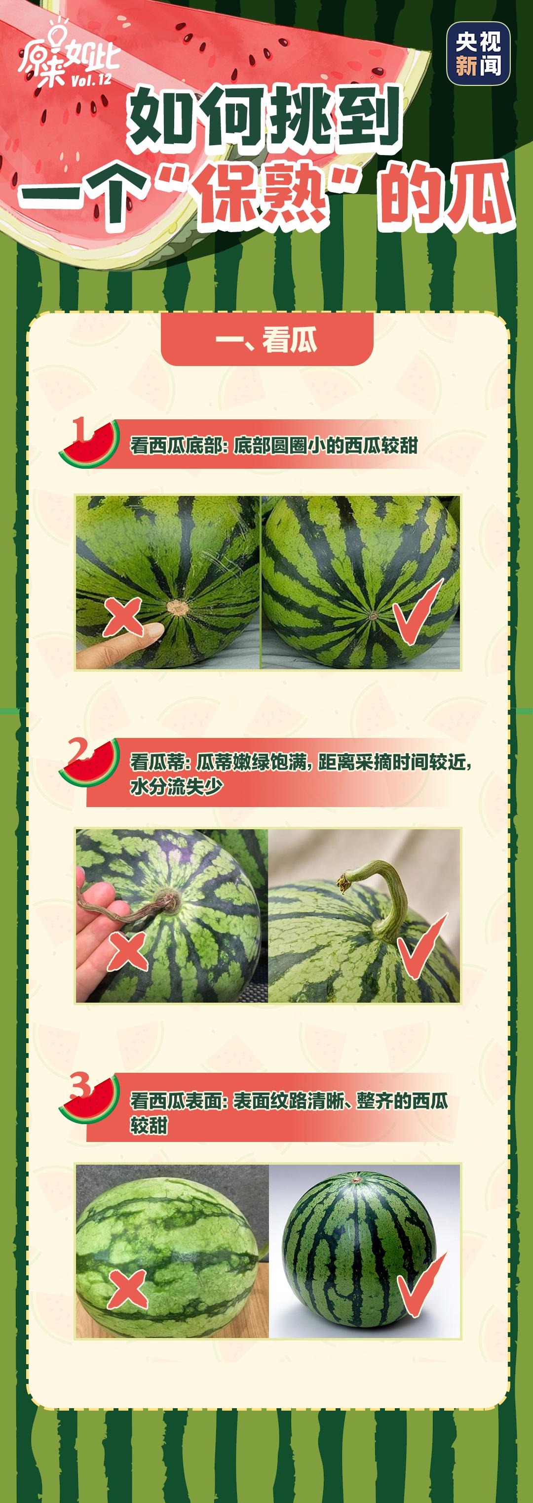 如何买的西瓜又甜又好吃,怎么买西瓜最甜小技巧